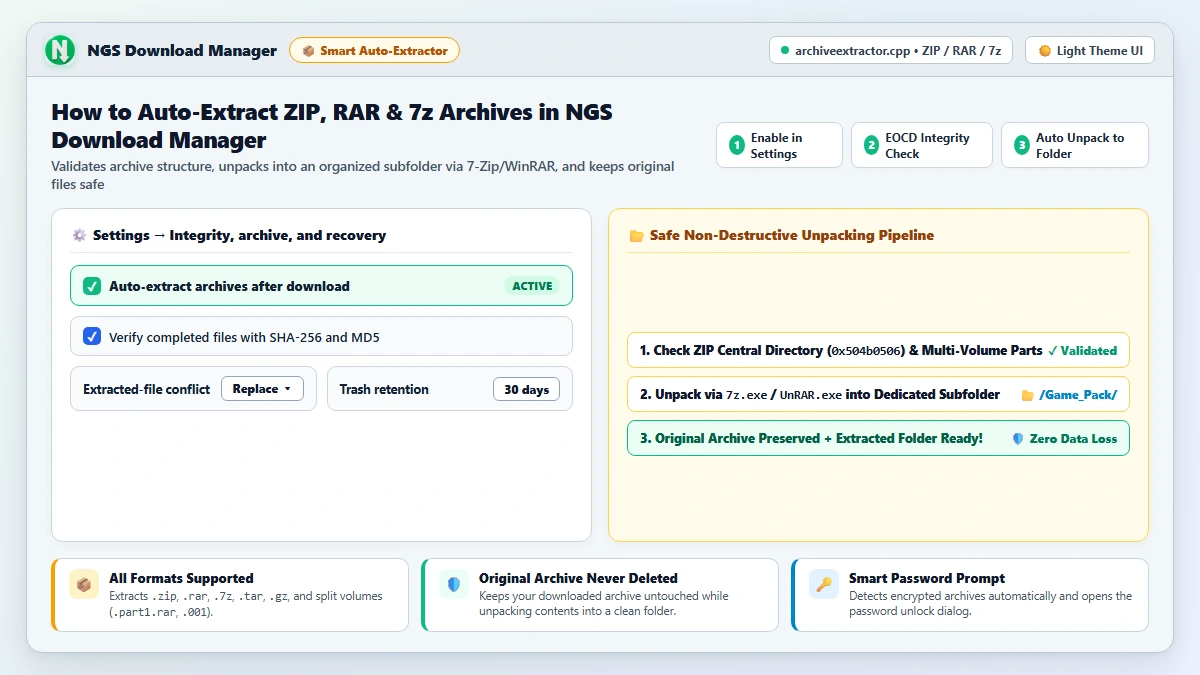 How to Auto-Extract Multi-Part Split ZIP, RAR & 7z Archives in NGS Download Manager interface preview