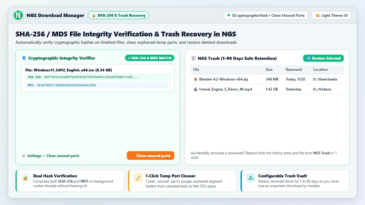 🔒 NGS Download Manager — SHA-256 & MD5 Integrity Verification, Clean Unused Parts & 30-Day Trash Recovery.